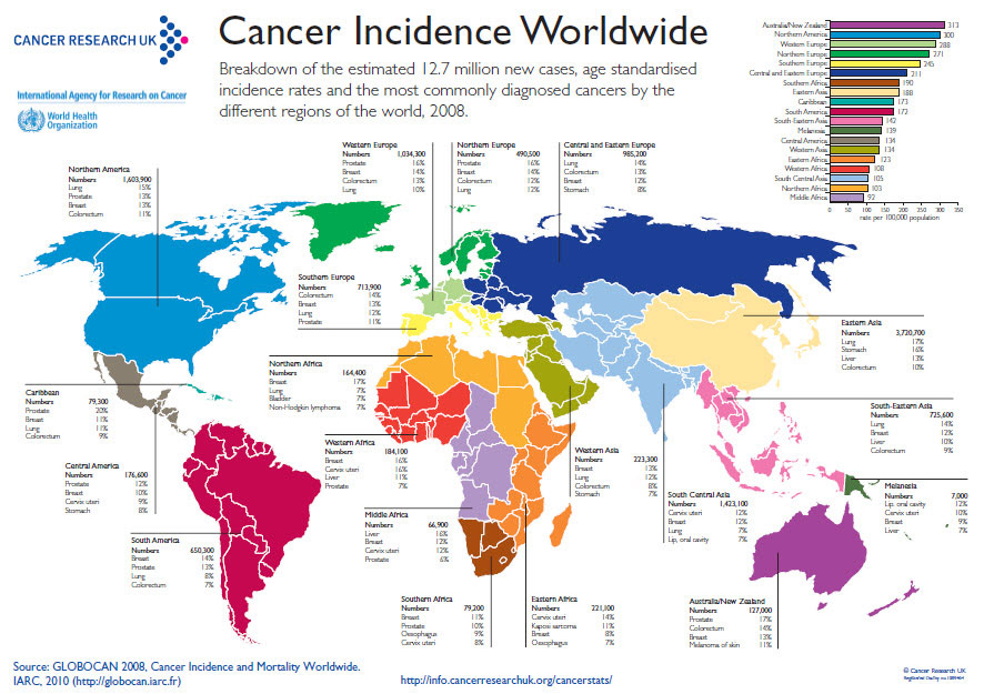 Cancer map Cancer map